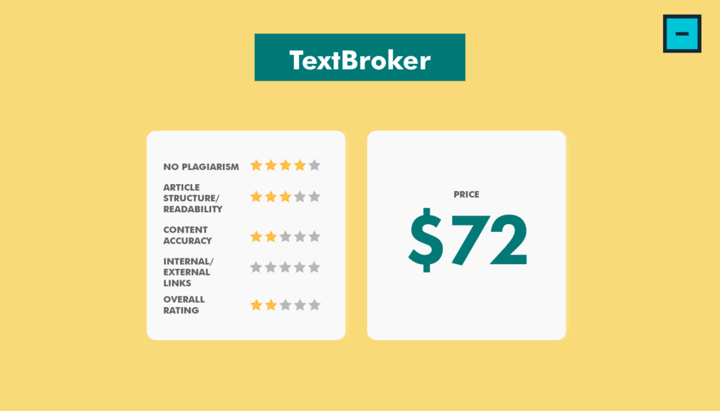 Textbroker - Blog Writing Services Comparison