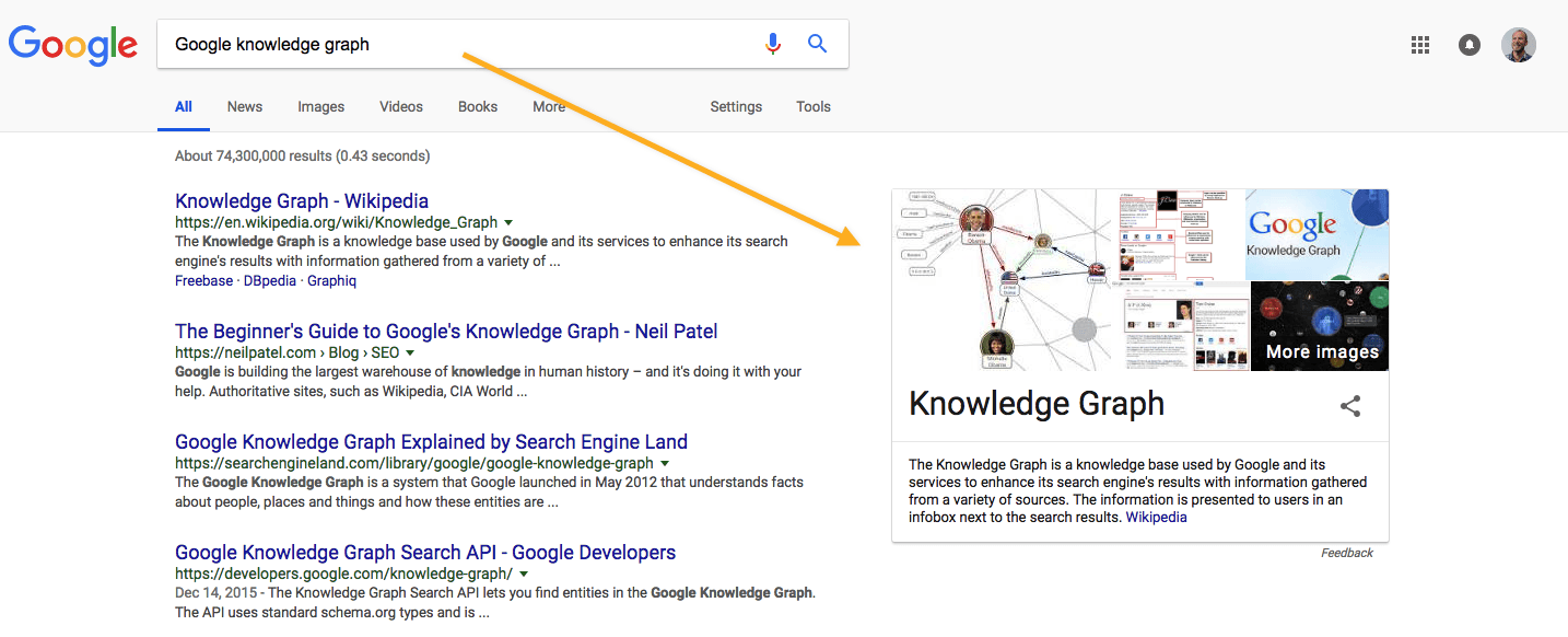 Google Knowledge Graph Example