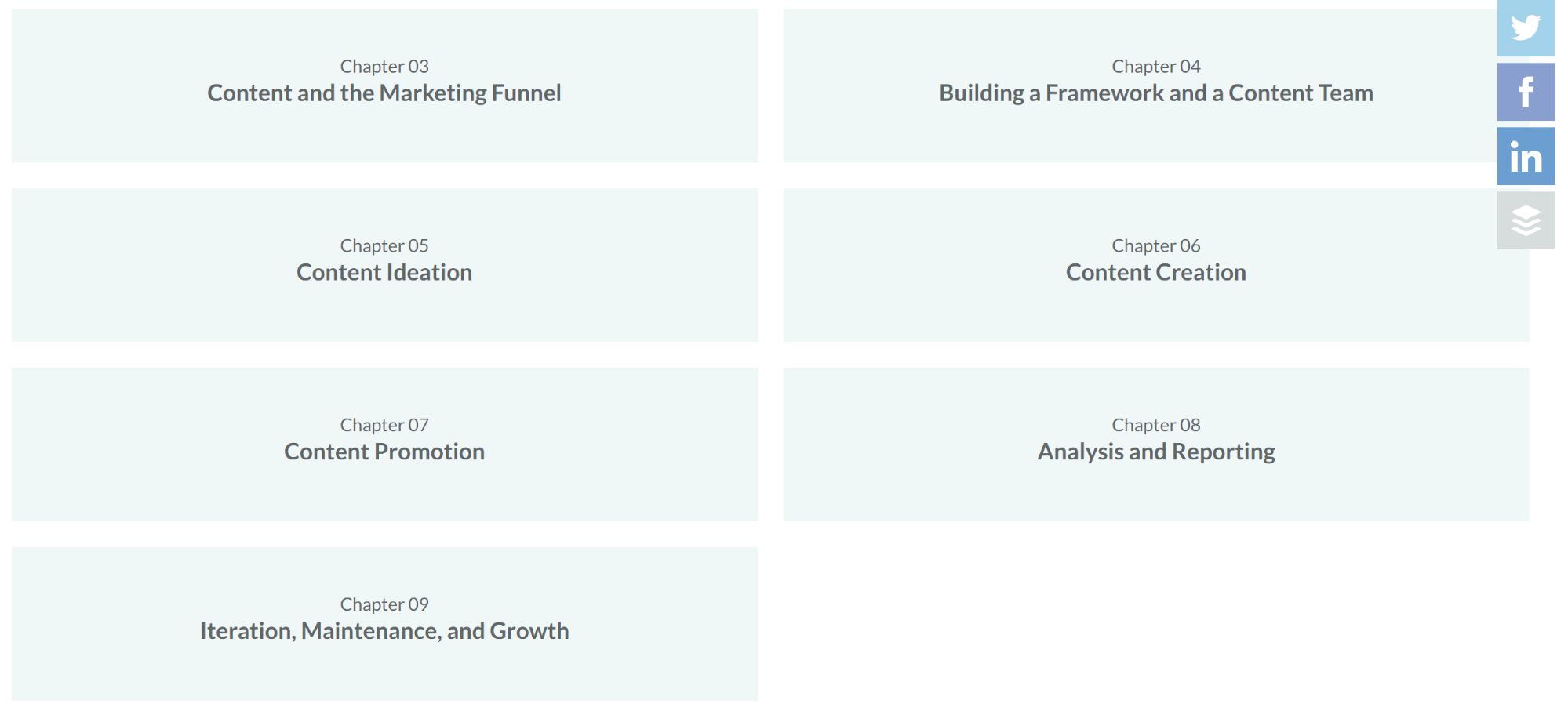 Moz-content-marketing-chapters