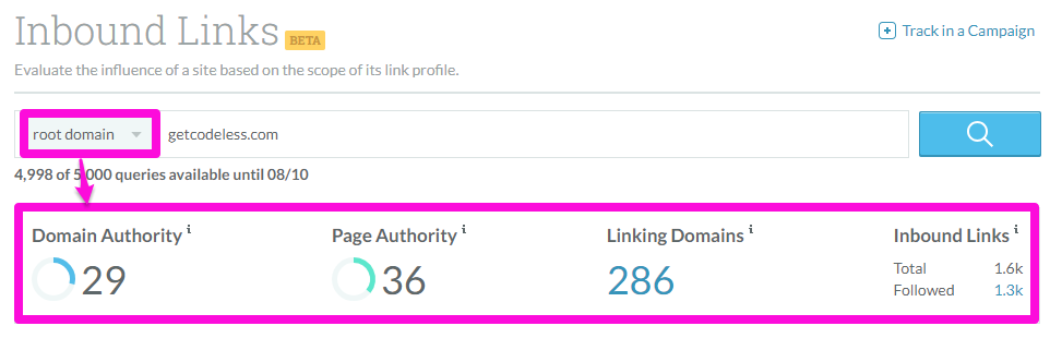 Moz inbound links and domain authority