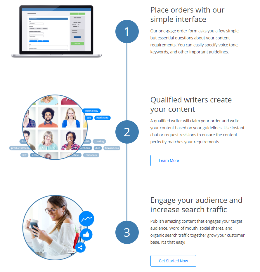 Crowd-Content-Setup-process