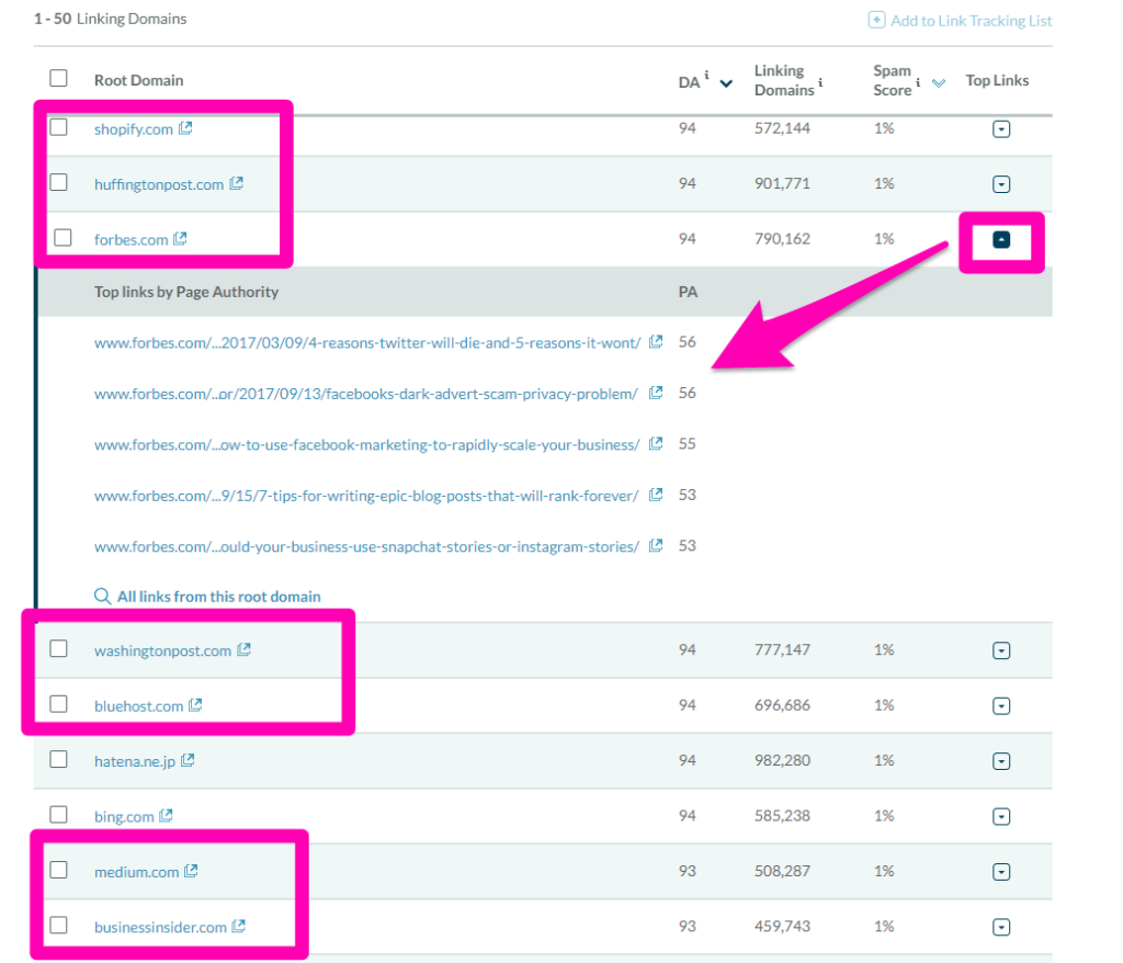 Linking domains report