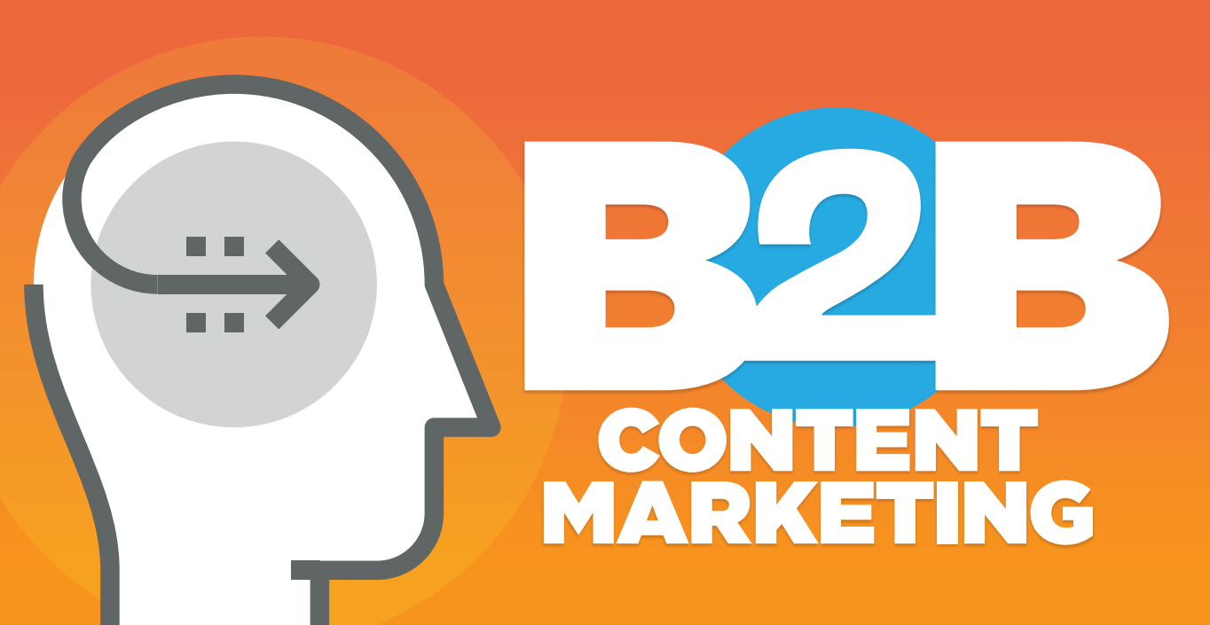 B2B Content Marketing graphic