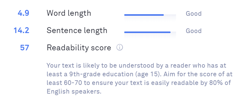 Writer-Access-Readability-Score