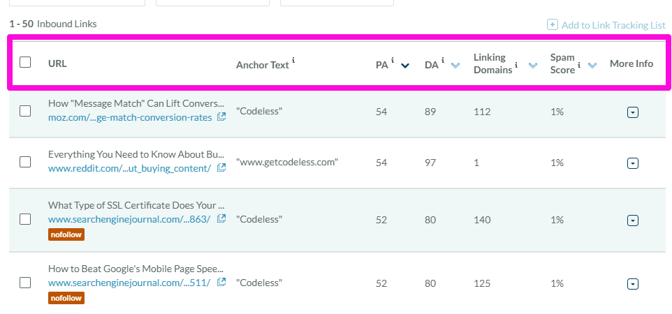 Moz inbound link report