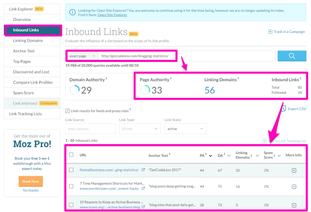 Moz inbound links scoring