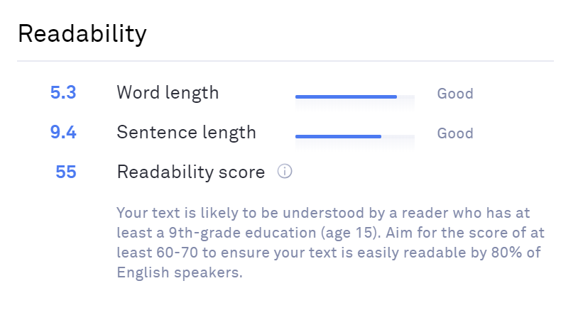 iWriter-readability-score