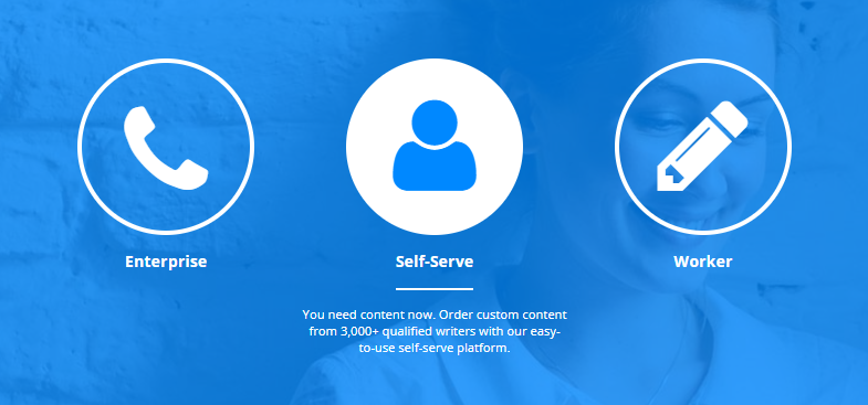 Crowd-Content-Self-Serve