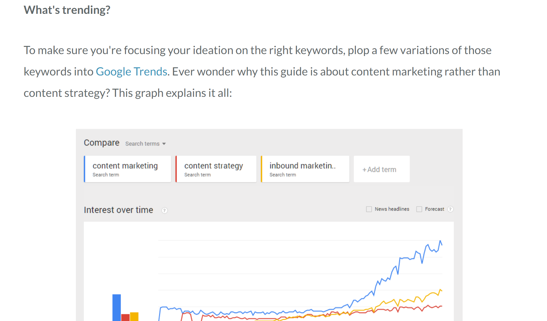 Moz-screenshot-of-Google-Trends