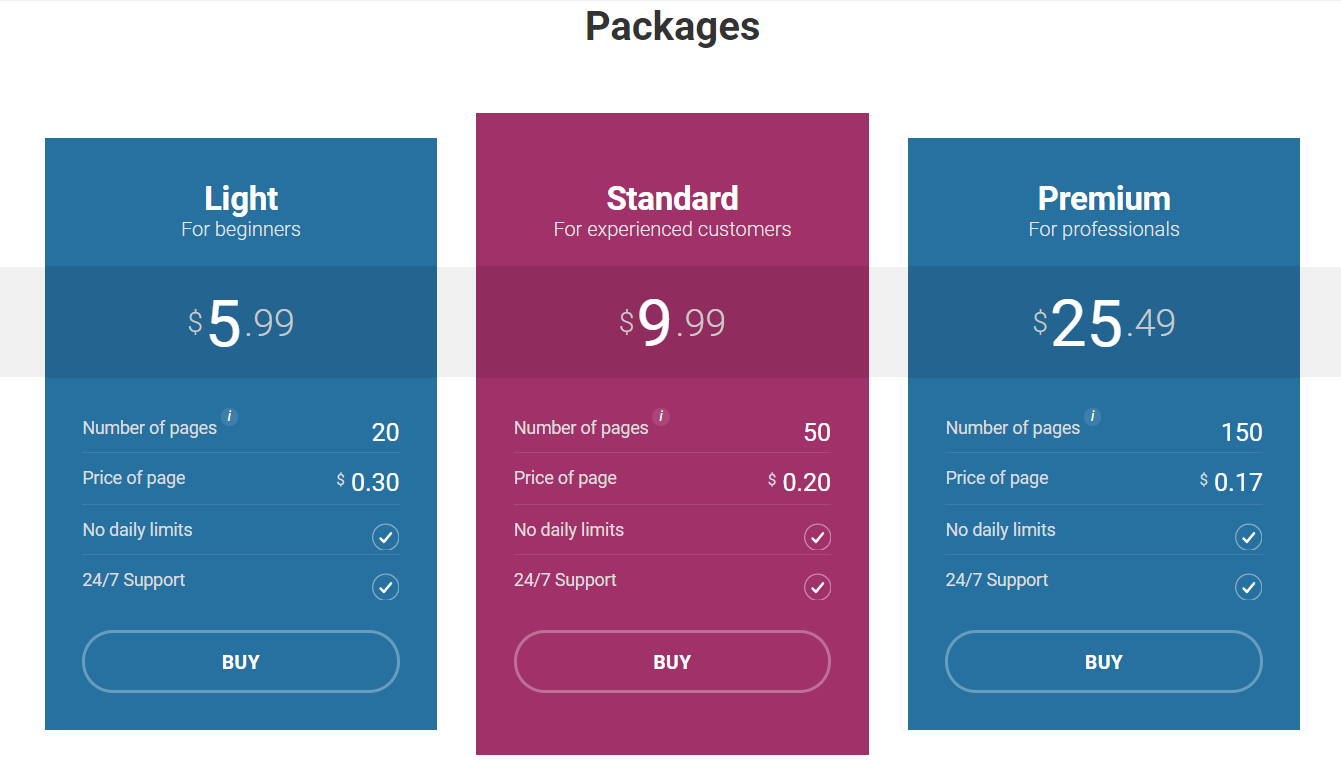 An example screenshot of Plagiarism Checker's costs and plans.