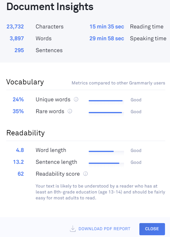 Grammarly Document Insights example from a downloadable report.