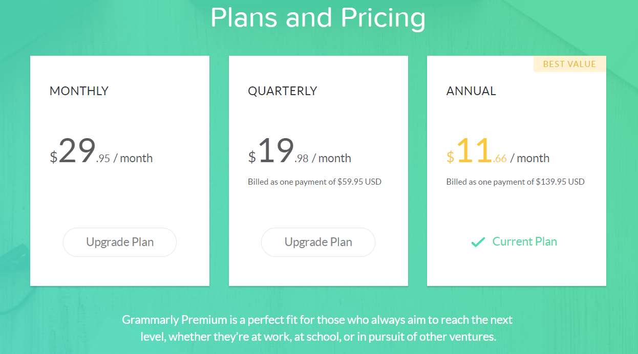 Grammarly plans and pricing