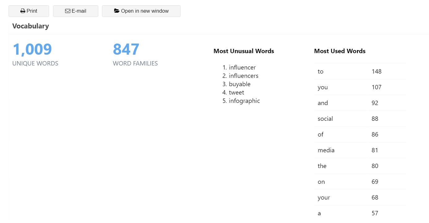 ProWritingAid Vocabulary Report