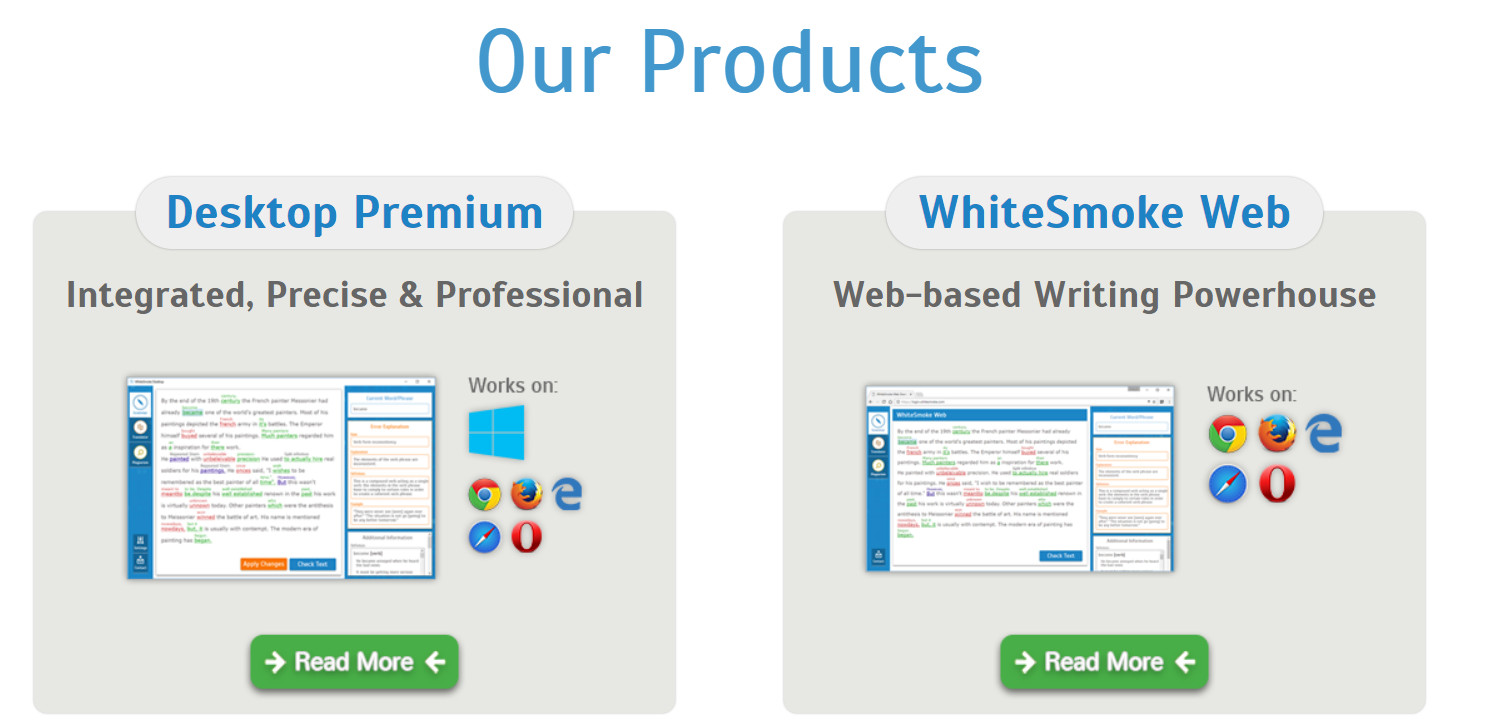 best plagiarism checker WhiteSmoke device compatibility