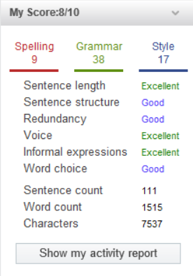 WhiteSmoke Grammar Scoring System