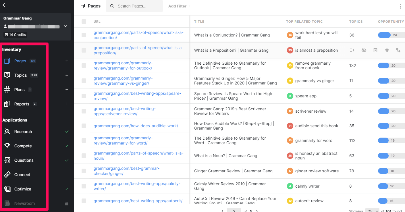 This is a screenshot of the dashboard in MarketMuse.