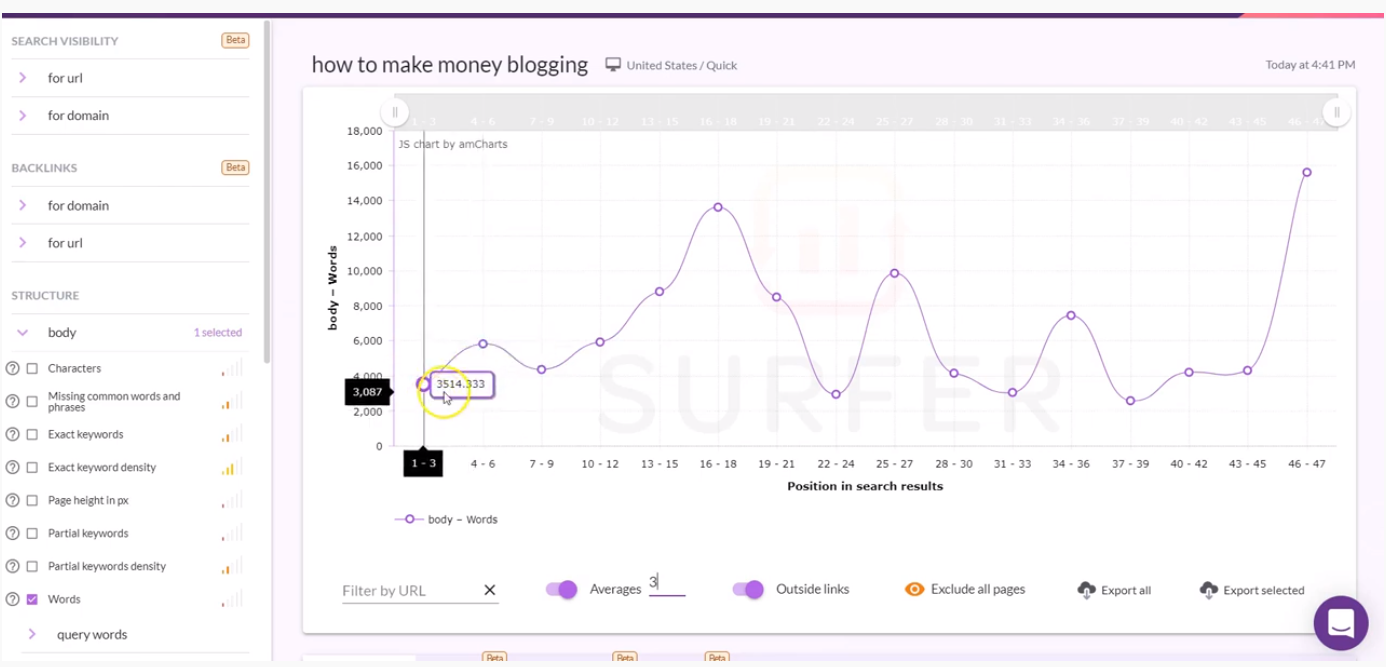 A sample of a report from Surfer SEO where it shows visual aesthetic.