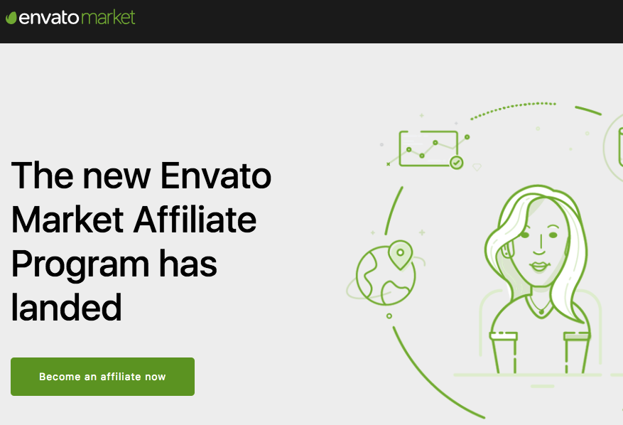 Envato's affiliate program