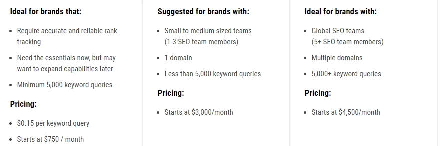 SEOClarity Pricing