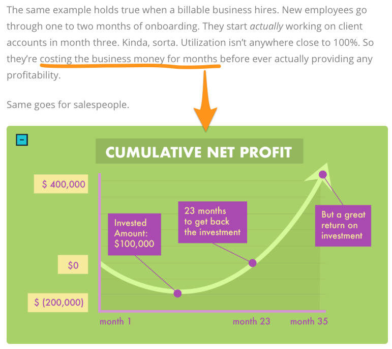 use custom images to help explain complex topics