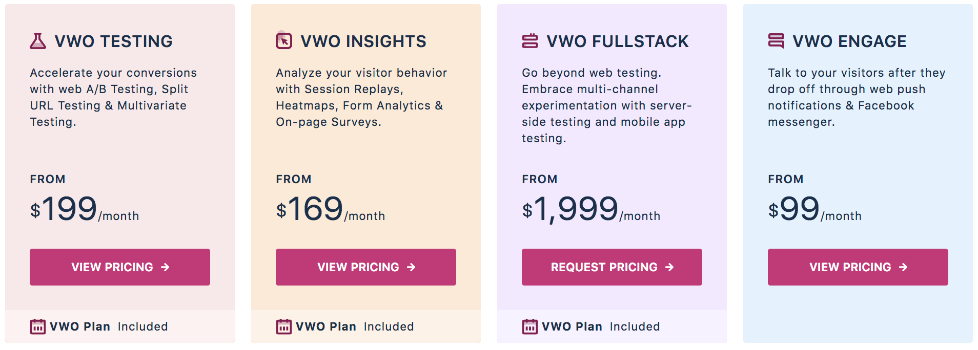 Visual Website Optimizer pricing plans