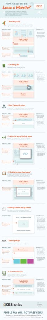 what makes people leave a website infographic