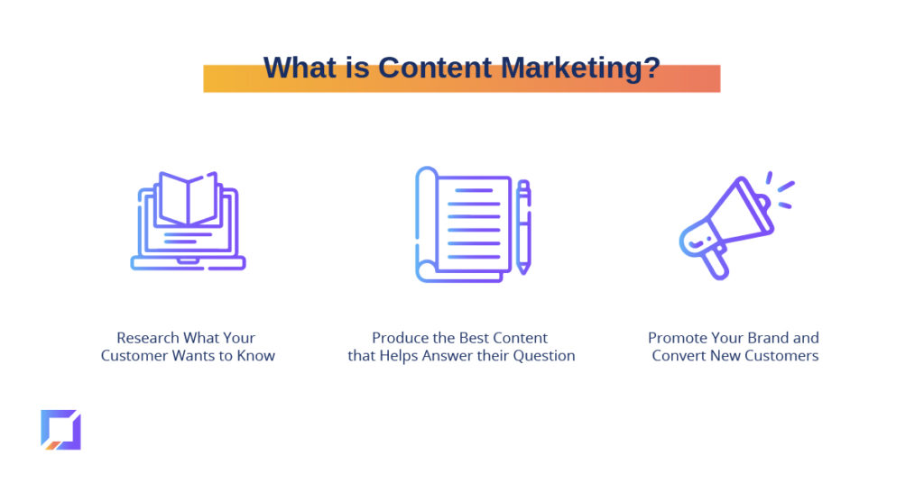 what is content marketing?