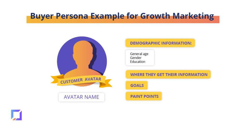 buyer persona