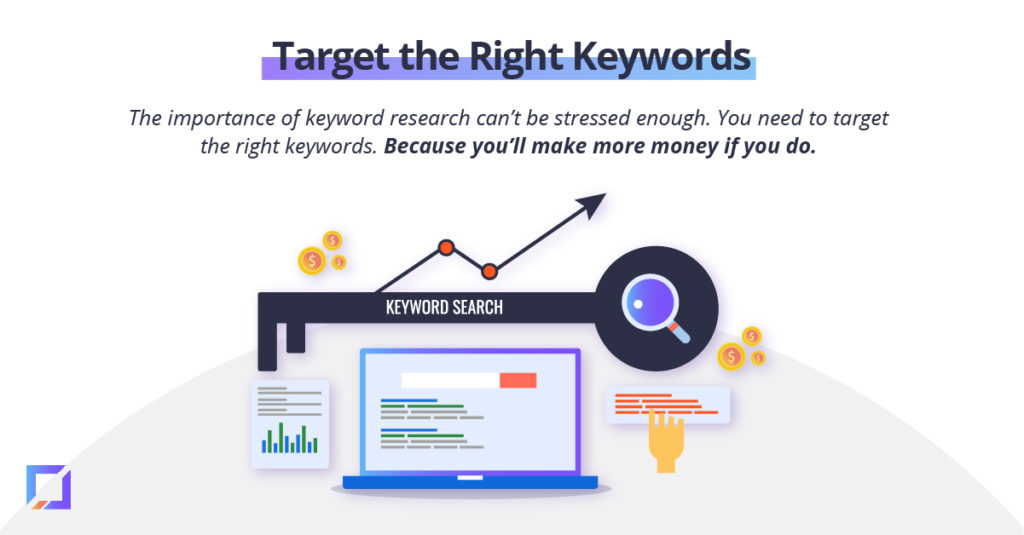 target the right keywords