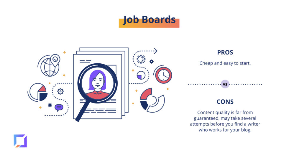 pros and cons of job boards