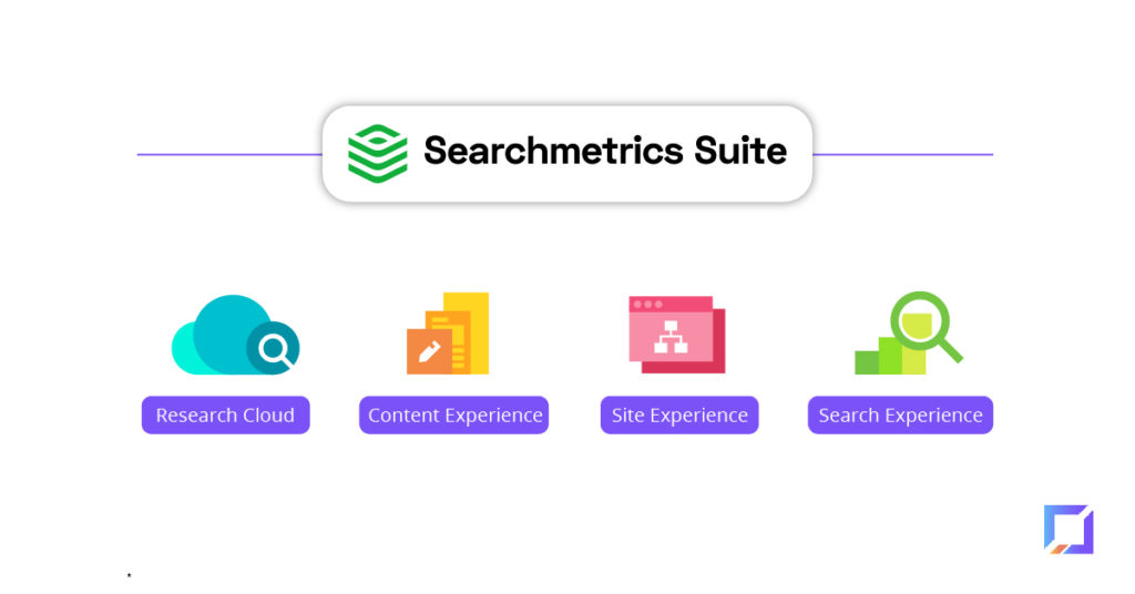 searchmetrics suite