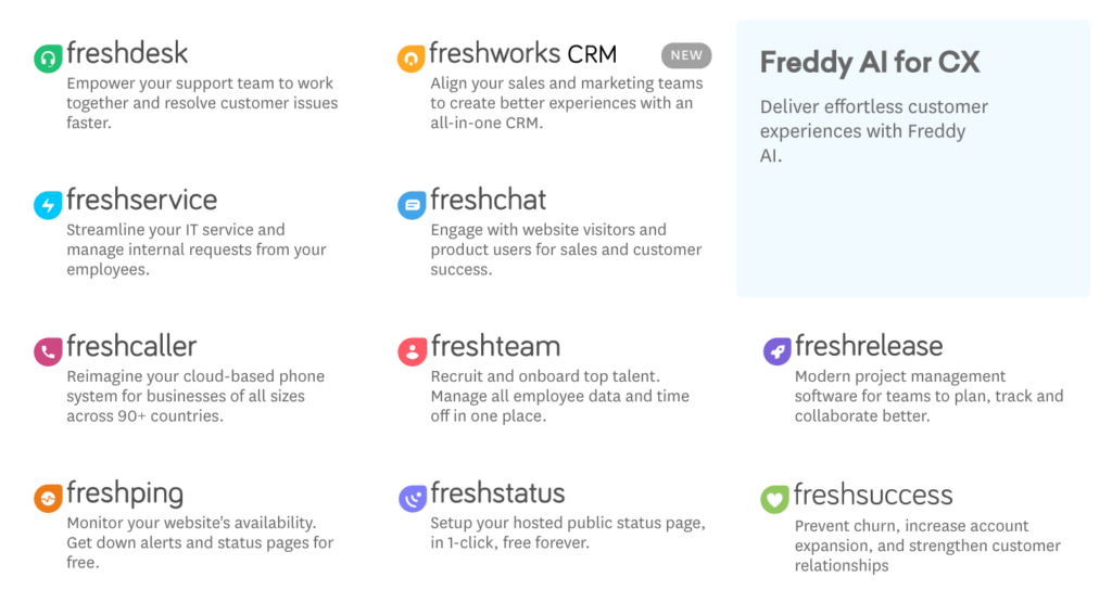 freshworks