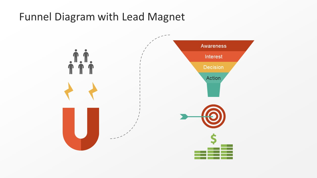 funnel diagram with lead magnet