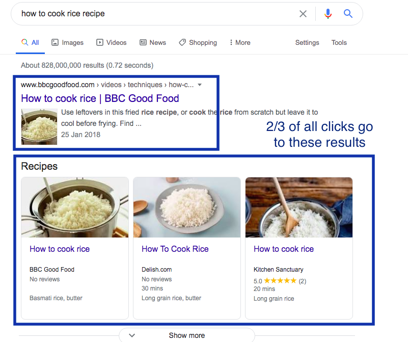 how to cook rice google search result