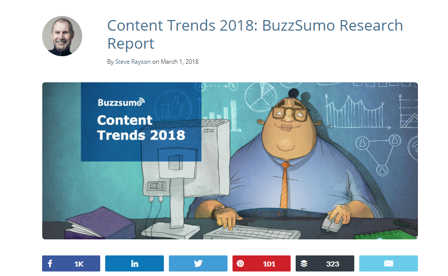 Buzzsumo Content Trends Report