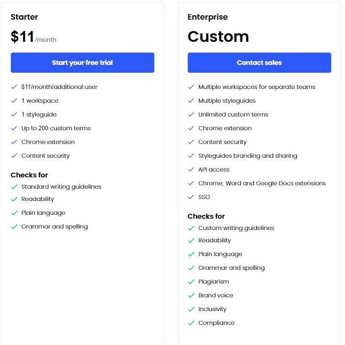 Writer pricing options