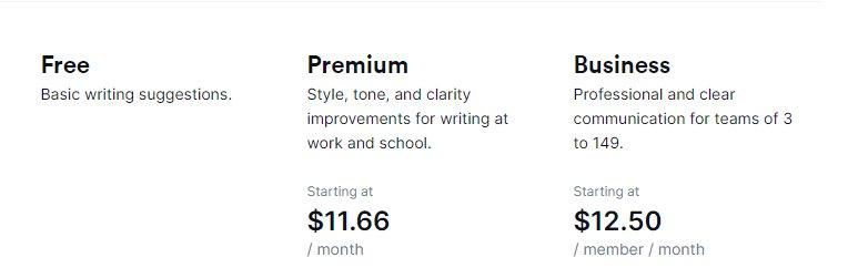 Grammarly pricing options