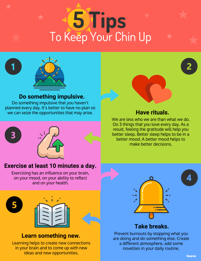 5 tips to keep your chin up