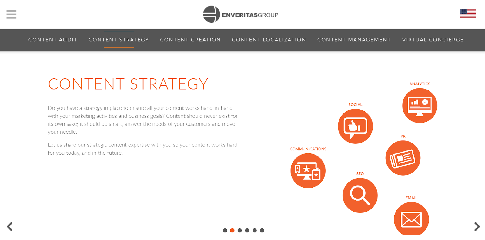 Services organization example