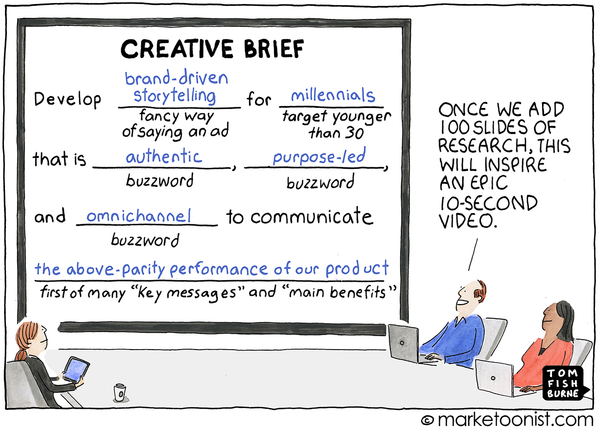 image showing a creative brief in creating a marketing video