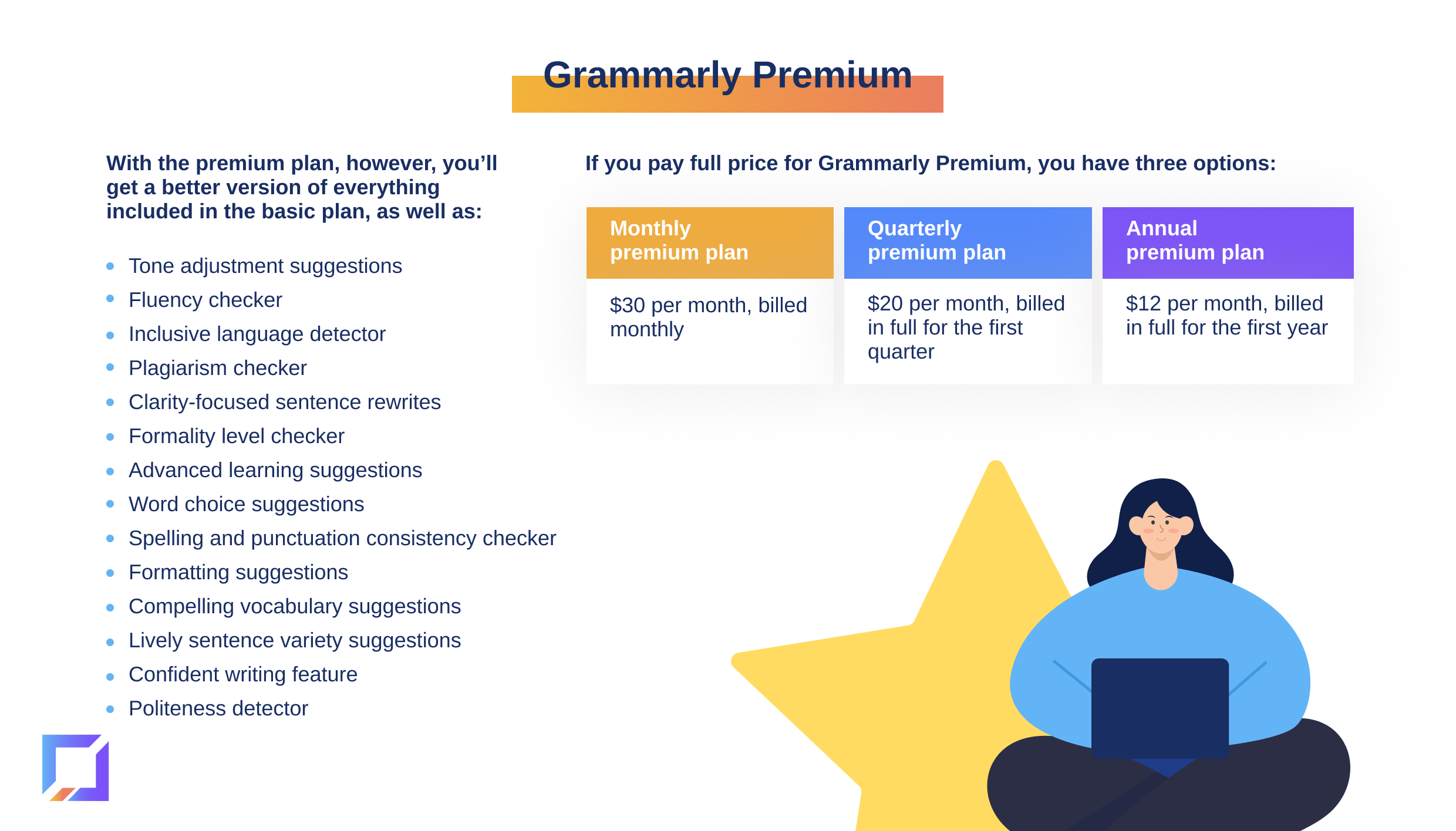 Chart summarizing grammarly premium