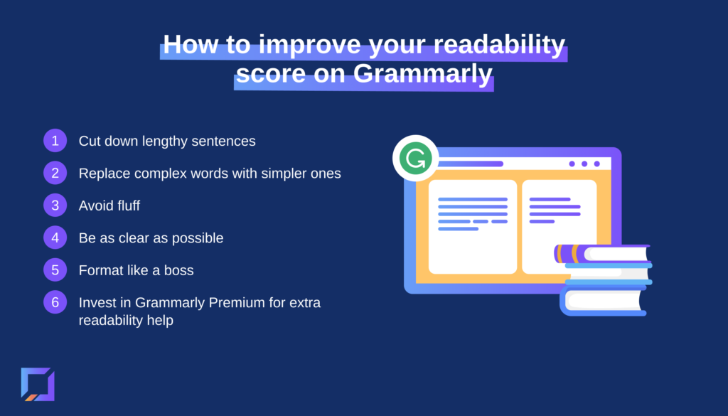 6 Ways To Improve Your Grammarly Readability Score Codeless
