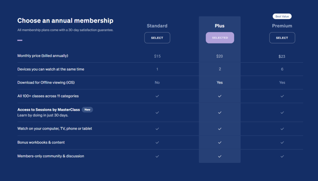 Pricing for MasterClass subscriptions