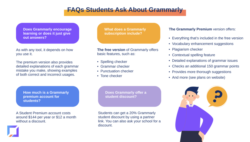 4 FAQs students ask about Grammarly