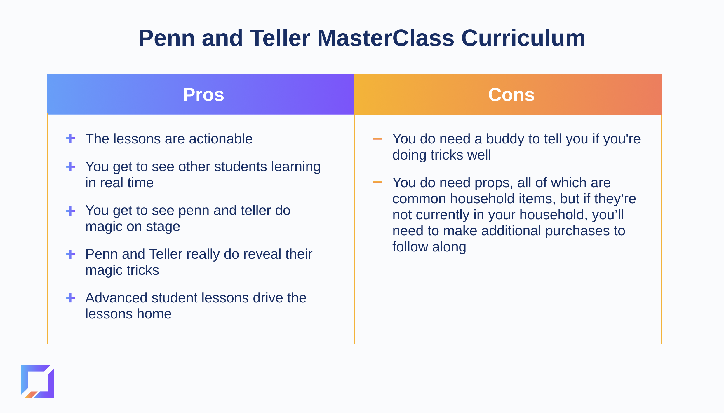 penn and teller masterclass review pros and cons