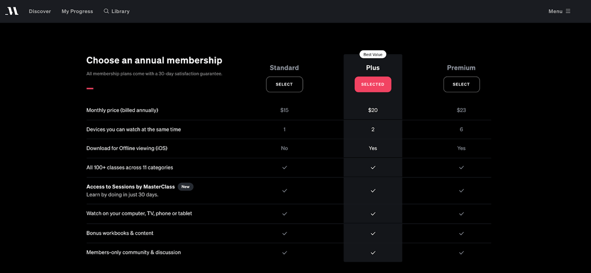 tom morello masterclass pricing cost worth