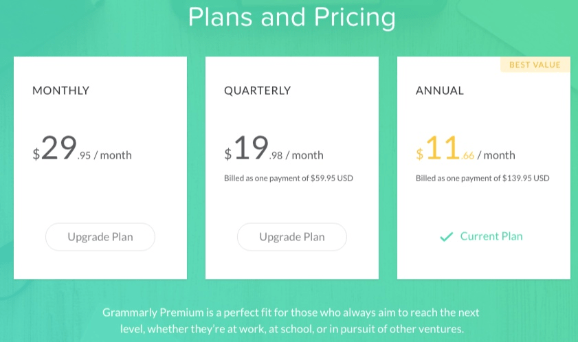 Grammarly plans and pricing