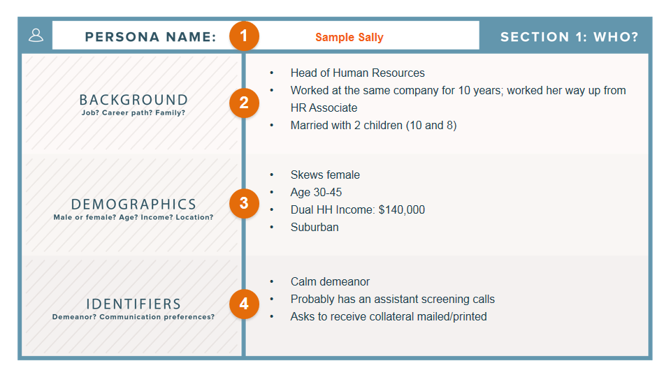 buyer persona research sample