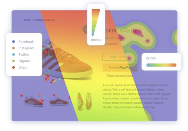 sample heatmap on a website