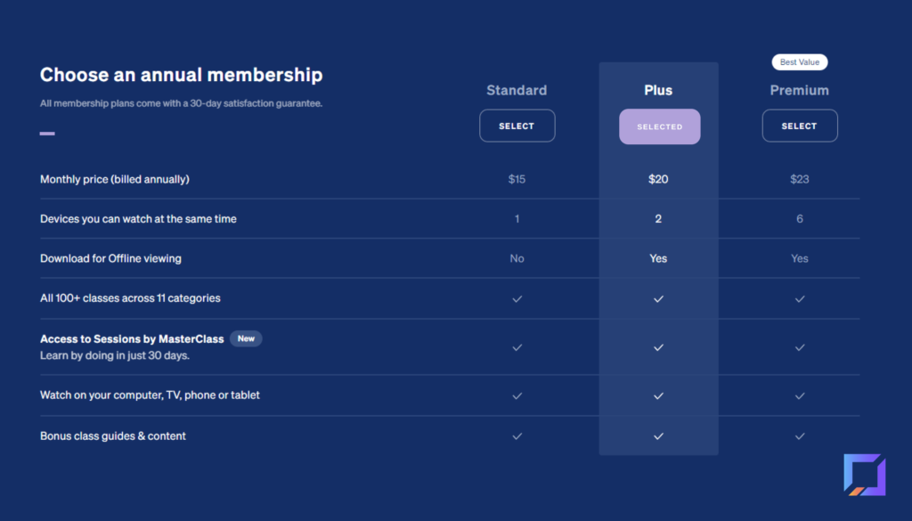 Table outlining the MasterClass pricing options 